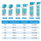 🌊50% RABATT🐟Automatisches Aquarium-Filtersystem – mehrschichtige Filtration, sauberes und klares Wasser🔧