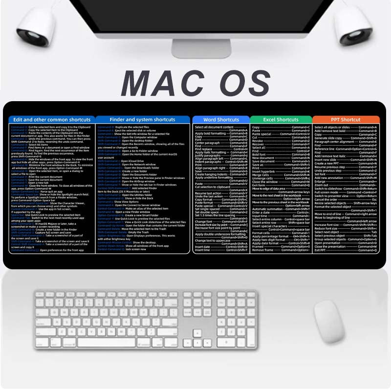 ⌨️Quick Key Super Large Anti-Slip Keyboard Pad – mit Office-Software-Shortcut-Mustern👨‍💻👩‍💻