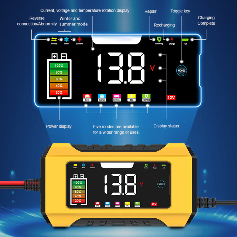 🔋 FLASH-AKTION: 50% RABATT! ⚡ Intelligentes KFZ-Batterieladegerät 12V 6A – 9 Stufen & Impulsreparatur – LCD-Farbdisplay für Blei-Säure-Batterien 🚗