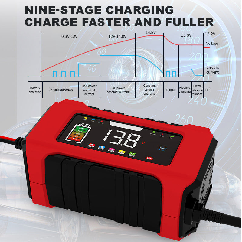 🔋 FLASH-AKTION: 50% RABATT! ⚡ Intelligentes KFZ-Batterieladegerät 12V 6A – 9 Stufen & Impulsreparatur – LCD-Farbdisplay für Blei-Säure-Batterien 🚗