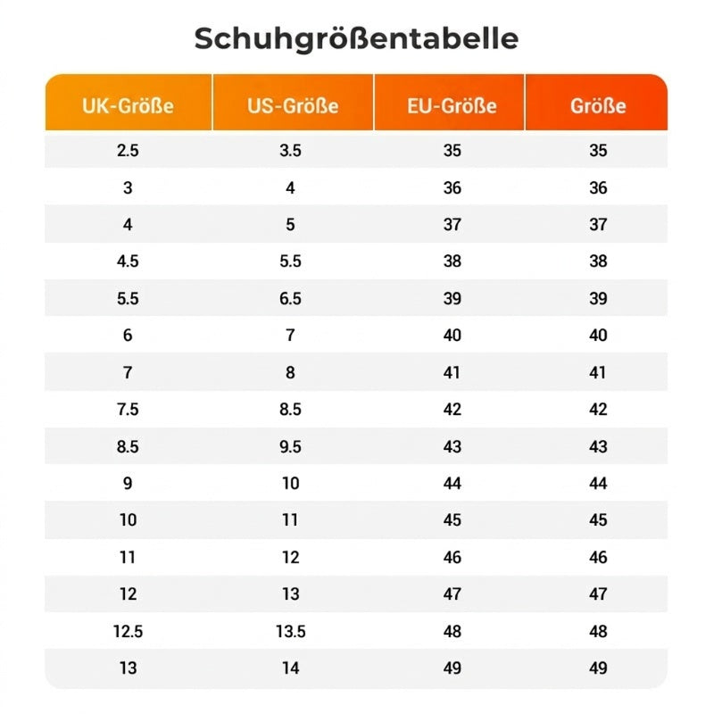 💎 -50% AUF RUTSCHFESTE, WOLKENWEICHE PANTOFLETTEN MIT DICKER SOHLE! 💎 Memory-Schaum, Bogenunterstützung & Einfach Hineinschlüpfen ✨