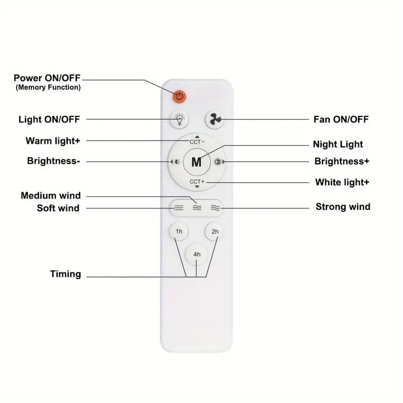 ⏳ LETZTER TAG – 50% RABATT! 🔥 💡 40W LED-Deckenventilator mit Licht & Fernbedienung – Ultra-leise (52 cm) 🎯 🔌 E27-Fassung + GRATIS B22-Adapter 😴 Perfekt für Schlafzimmer, 👩‍🍳 Küche & 🛠️ Garage