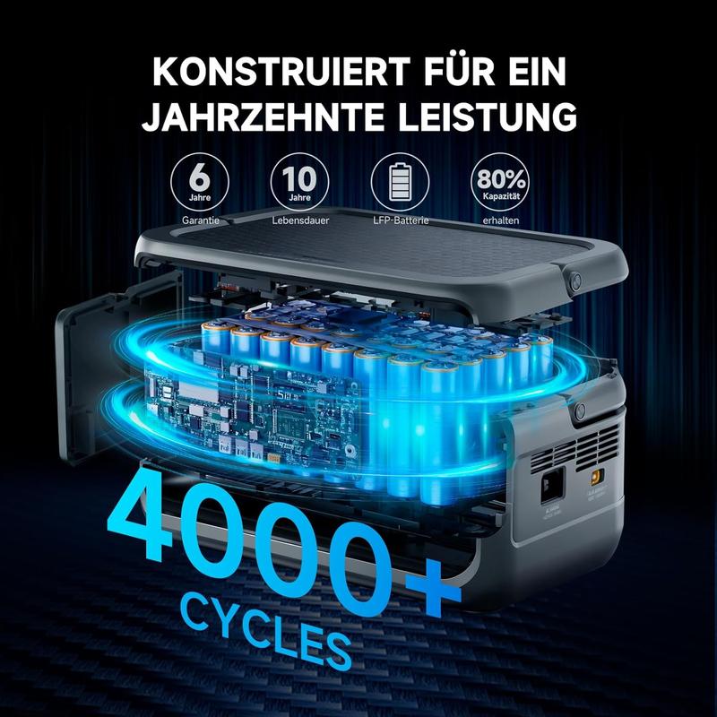 🔋 60% RABATT! ⚡ Tragbare Powerstation 256Wh LiFePO4 – 300W (Max 600W), <20ms USV – 100W USB-C, 3000 Zyklen – ideal für Camping, Reisen oder Notfälle 🏕️🔌✨