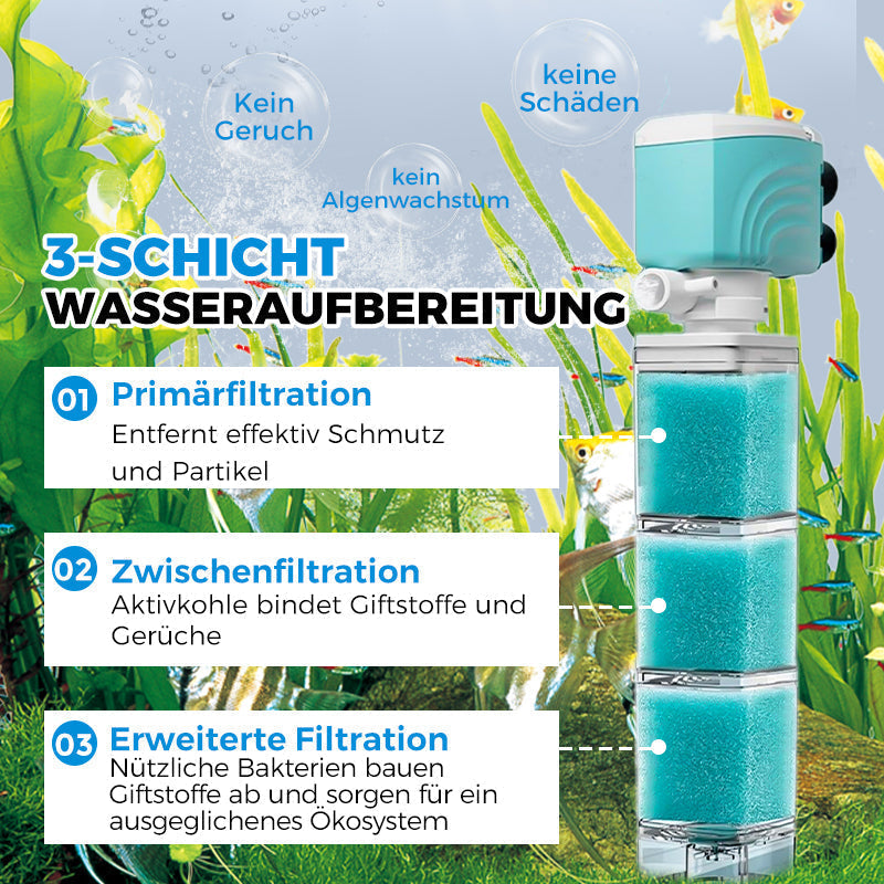 🌊50% RABATT🐟Automatisches Aquarium-Filtersystem – mehrschichtige Filtration, sauberes und klares Wasser🔧