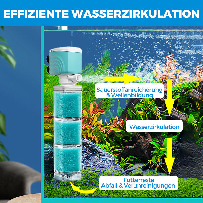 🌊50% RABATT🐟Automatisches Aquarium-Filtersystem – mehrschichtige Filtration, sauberes und klares Wasser🔧