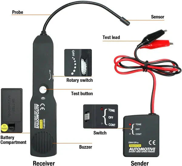 💎 -50% ELEKTRISCHER AUTO-DIAGNOSE-DETEKTOR! 💎 Finden Sie Kabeldefekte ohne Abisolieren – Mit LED-Anzeige & 42V-Support