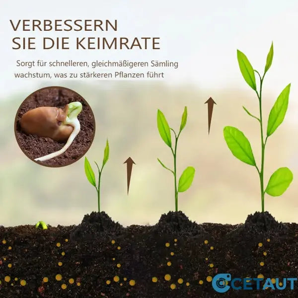 🌱🔥 LIMITIERT: -50% 💥 ECOCERT zertifizierte Bodenpflege – stärkt den Boden & fördert kräftiges Pflanzenwachstum 🌿