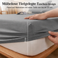 🛏️✨ 3-teiliges Spannbettlaken-Set – weich, rundum elastisch & bis 25 cm Matratzenhöhe, jetzt −50%