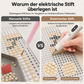 💎🖊️ Elektrischer Diamantstift, Spezialwerkzeug für Diamantmalerei und DIY-Bastelarbeiten