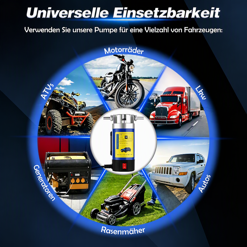 🛍️ 50 % Rabatt – Tragbare 12V-Ölablasspumpe für Motor- & Getriebeöl – mit Kupfermotor, inkl. Schläuche & Aufbewahrungsbox 🔧