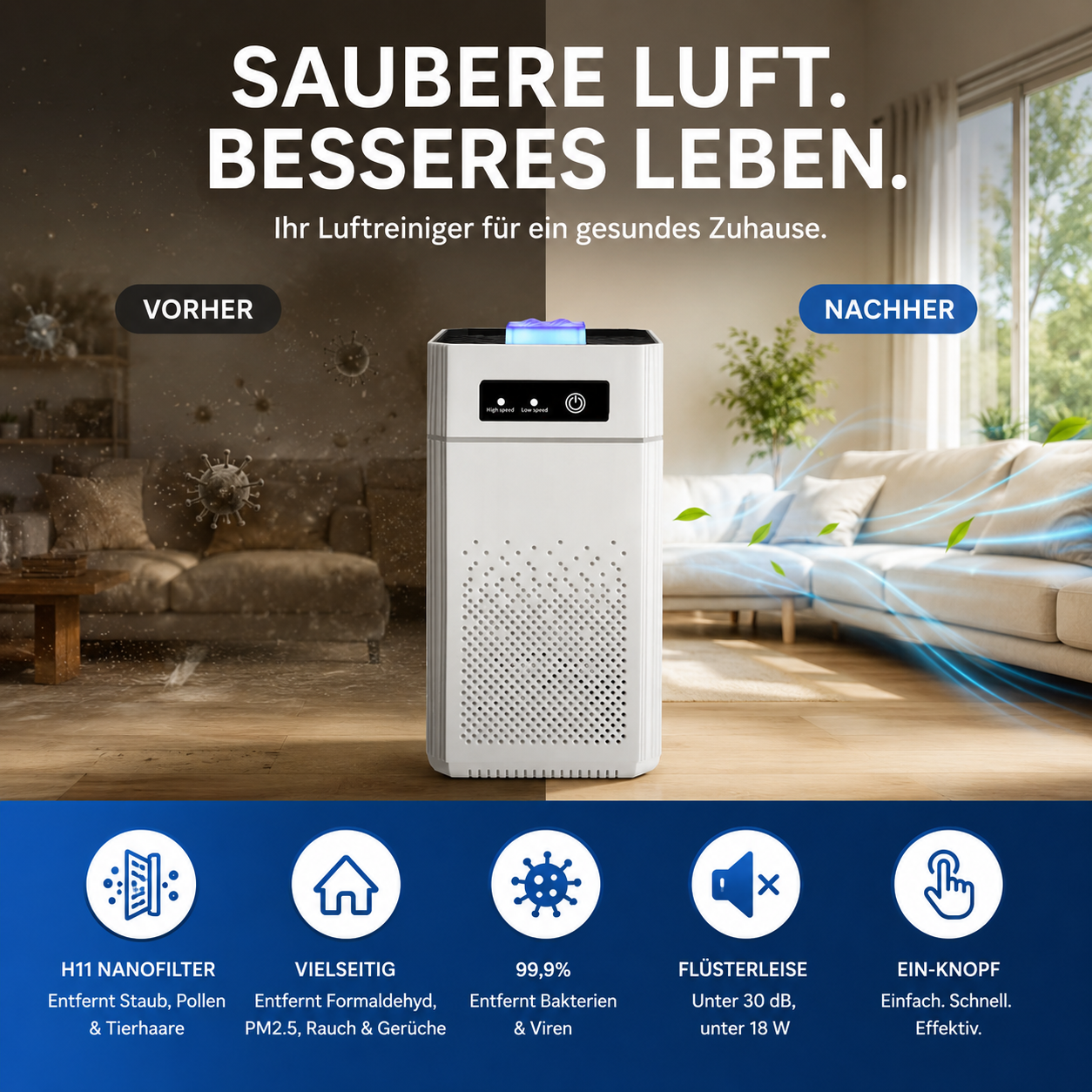 💎 50% RABATT! 💎 Luftreiniger für Zuhause – Fortschrittliche H11-Nanofilter, 99,9% Keimreduktion & Flüsterleise Operation