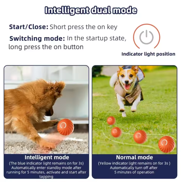 Heißer Verkauf: Intelligenter interaktiver Hüpfball für Haustiere