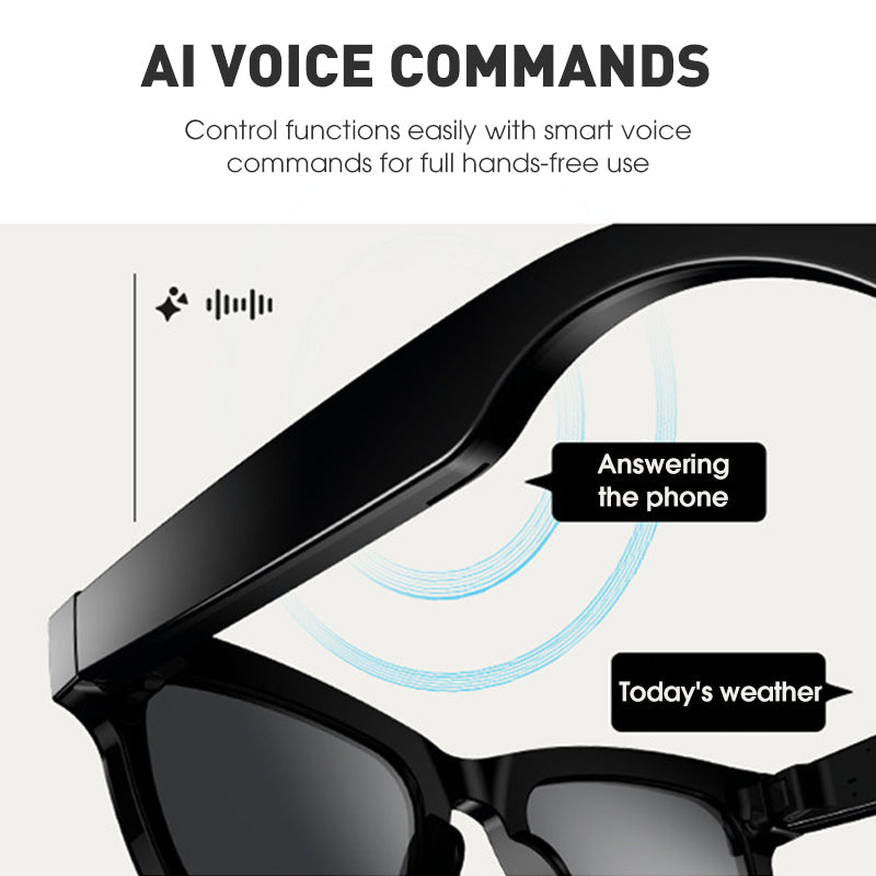 AI AR Smart Glasses, Erste KI-Brille mit ChatGPT & Gemini Support, Ultra-leicht 49g, Echtzeit-Übersetzung & Navigation, Meeting-Notizen, 10 Min. Videoaufnahme für Content Creator