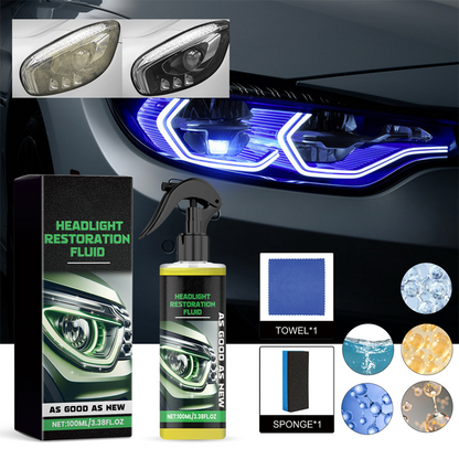 🌞Frühlingserwachen: 50% Rabatt!🚗 Scheinwerfer-Restaurierungsflüssigkeit – Gegen Vergilbung & Oxidation – Für klare Sicht & UV-Schutz – Einfache Anwendung