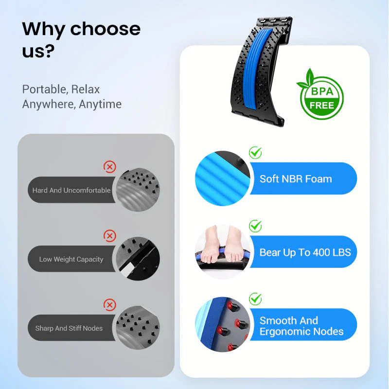 📢📢50 % Rabatt!!🥳🔥3-in-1-Linderung – Magnetfeldtherapie, Akupunkturmassage, Lendenwirbelstütze | Für einen entspannten Rücken jeden Tag