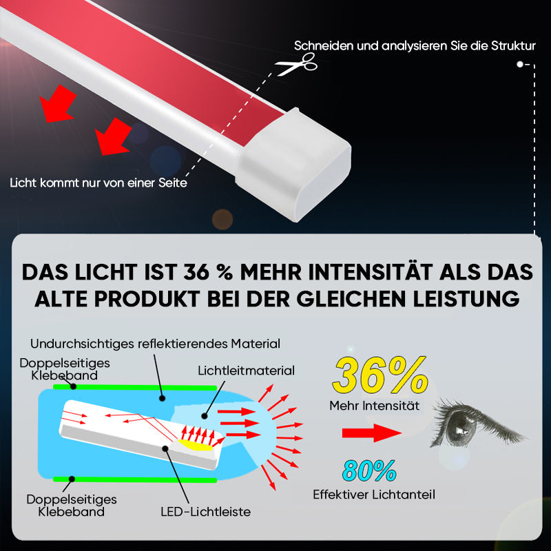 LED-Lichtleisten für Autos