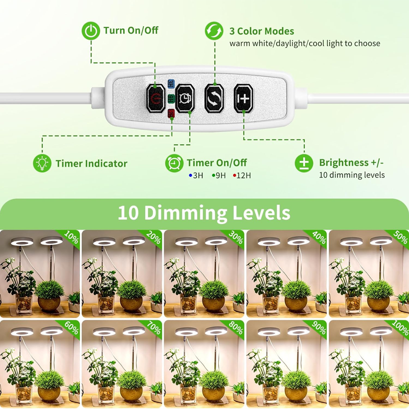 LED-Engelsring-Pflanzenwachstumslampe