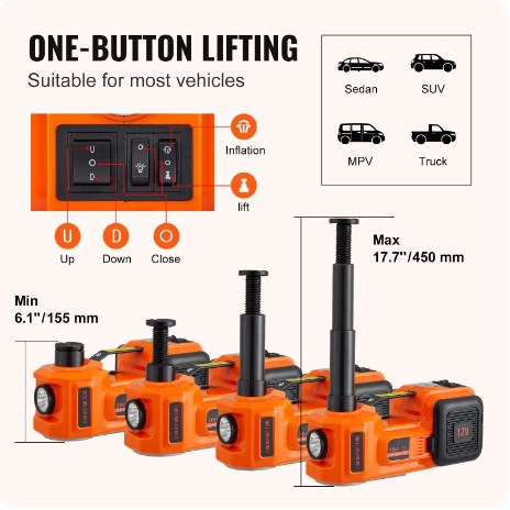 🛠️ Profi-Pannenhilfe: 5-Tonnen Elektro-Hydraulik-Set (50% RABATT) 🚗