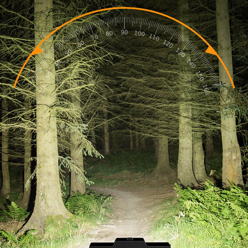 💡Maximale Sichtbarkeit & Sicherheit: Wiederaufladbares LED-Lichtset mit Fernbedienung 🛡️