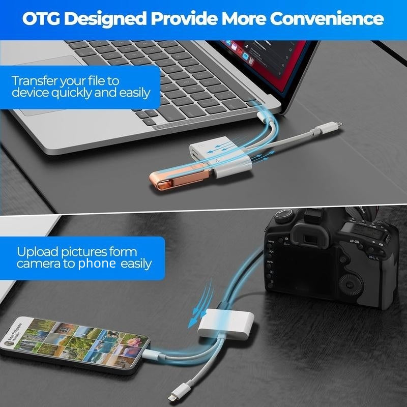 ⚡💾 3-in-1 USB-C Speicherkartenleser – für Handy, Laptop & Android, 480 Mbit/s, plug & play, jetzt −50%