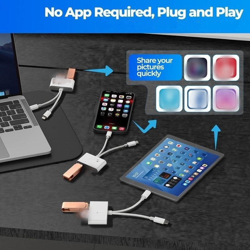 ⚡💾 3-in-1 USB-C Speicherkartenleser – für Handy, Laptop & Android, 480 Mbit/s, plug & play, jetzt −50%