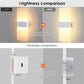 🏠💡 50% RABATT! Wiederaufladbare Wandleuchte mit Bewegungsmelder – Kabellos, 3 Modi & warmweißes Licht – Perfekt für Flur, Treppen & Keller ✨