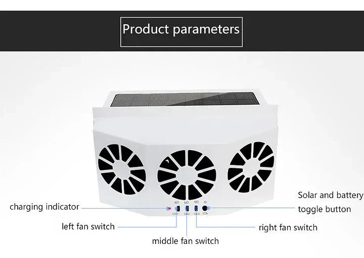 🚗🍃Das neue Solar-Autokühlgerät [Luftzirkulations-Abluftventilator]