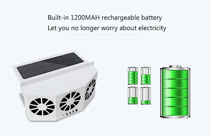🚗🍃Das neue Solar-Autokühlgerät [Luftzirkulations-Abluftventilator]