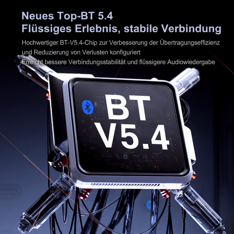 🎧 50% RABATT! 🌐 Ohrbügel‑Bluetooth‑Kopfhörer mit KI‑Übersetzungsfunktion – Praktisch für Reisen und Gespräche