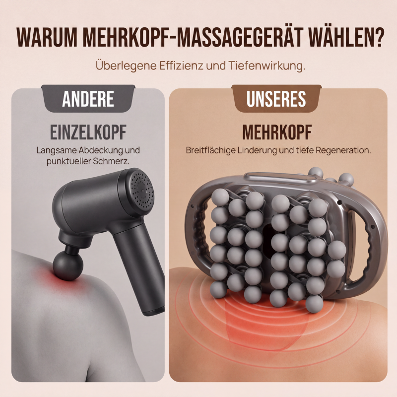 ✨50% Rabatt✨💆‍♀️🔥Faszien-Massagepistole mit mehreren Aufsätzen für die Tiefengewebsmassage