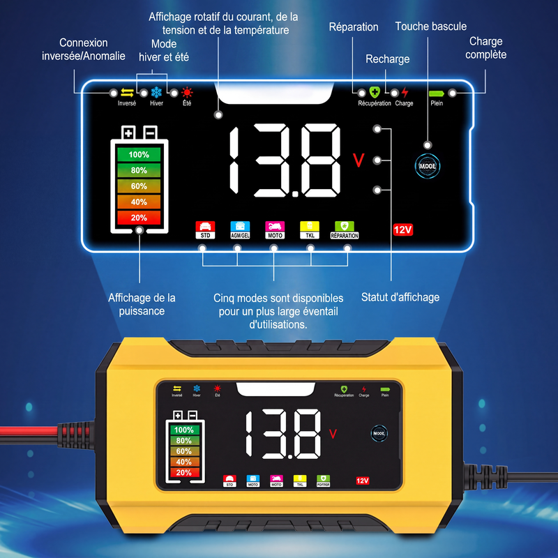 🔋 FLASH-AKTION: 50% RABATT! ⚡ Intelligentes KFZ-Batterieladegerät 12V 6A – 9 Stufen & Impulsreparatur – LCD-Farbdisplay für Blei-Säure-Batterien 🚗
