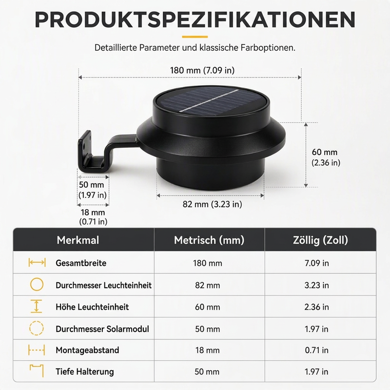 🔥50% RABATT🔥 SOLAR GARTENLEUCHTEN Wasserdicht für Dachrinnen und Wände