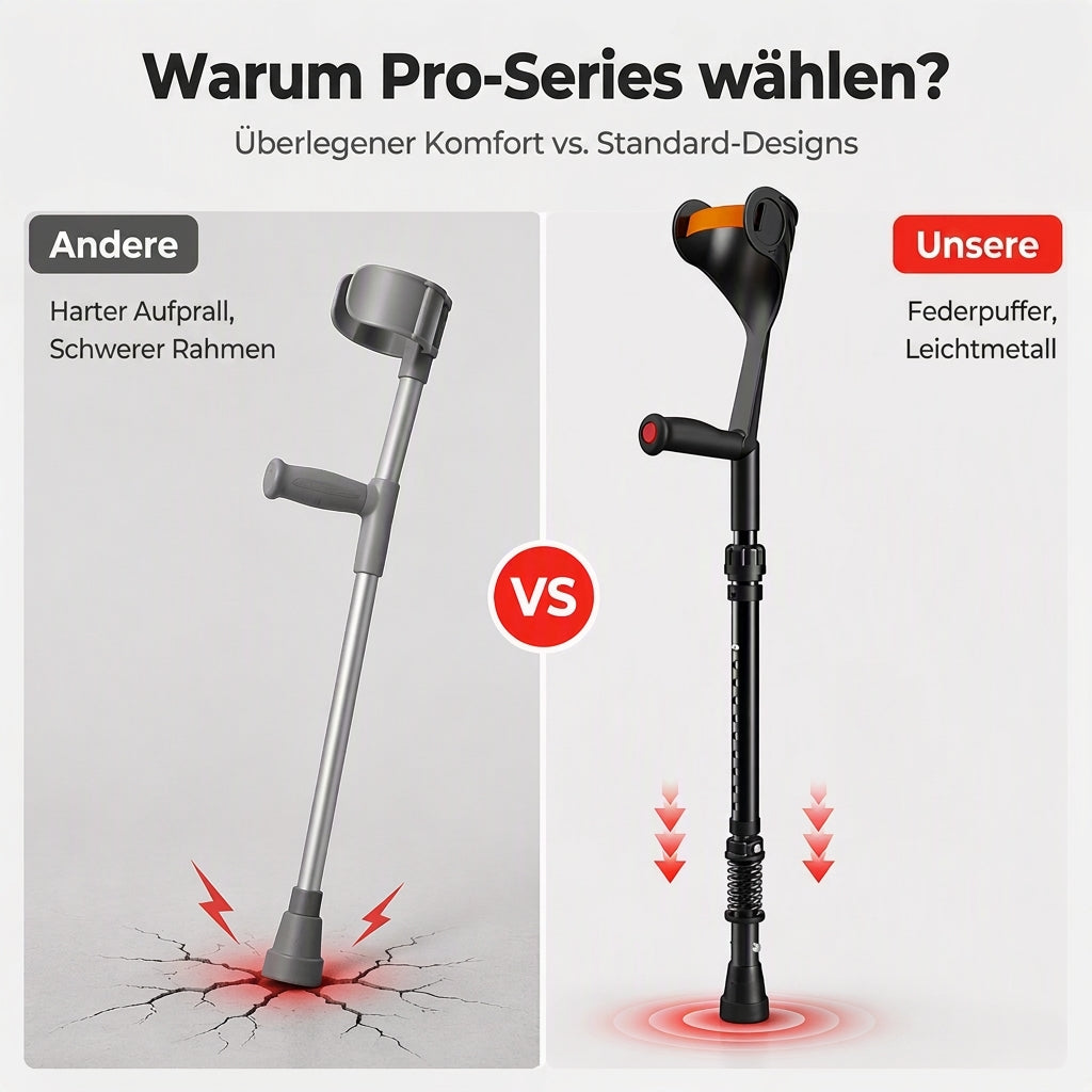50 % RABATT! ✨ Faltbare Unterarmgehstützen – stoßdämpfendes Federsystem, verstärkter Aluminiumschaft & rutschfeste Gummifüße – komfortable Mobilitätshilfe für die Frakturrehabilitation 🦵