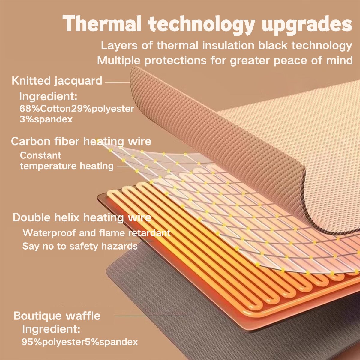 ❄️ 50% RABATT! 🔥 Tragbare elektrische Heizdecke – Schal-Design & warm durch den Winter ✨