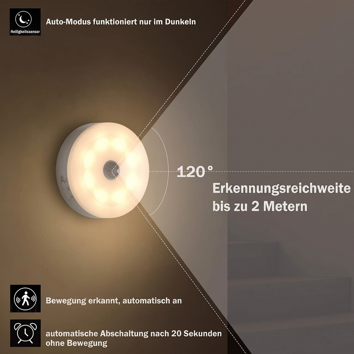 ✨ Neu für 2026 | LED-Bewegungsmelder-Leuchte | Einfache Installation, 3 Modi 🔆【50% Rabatt】