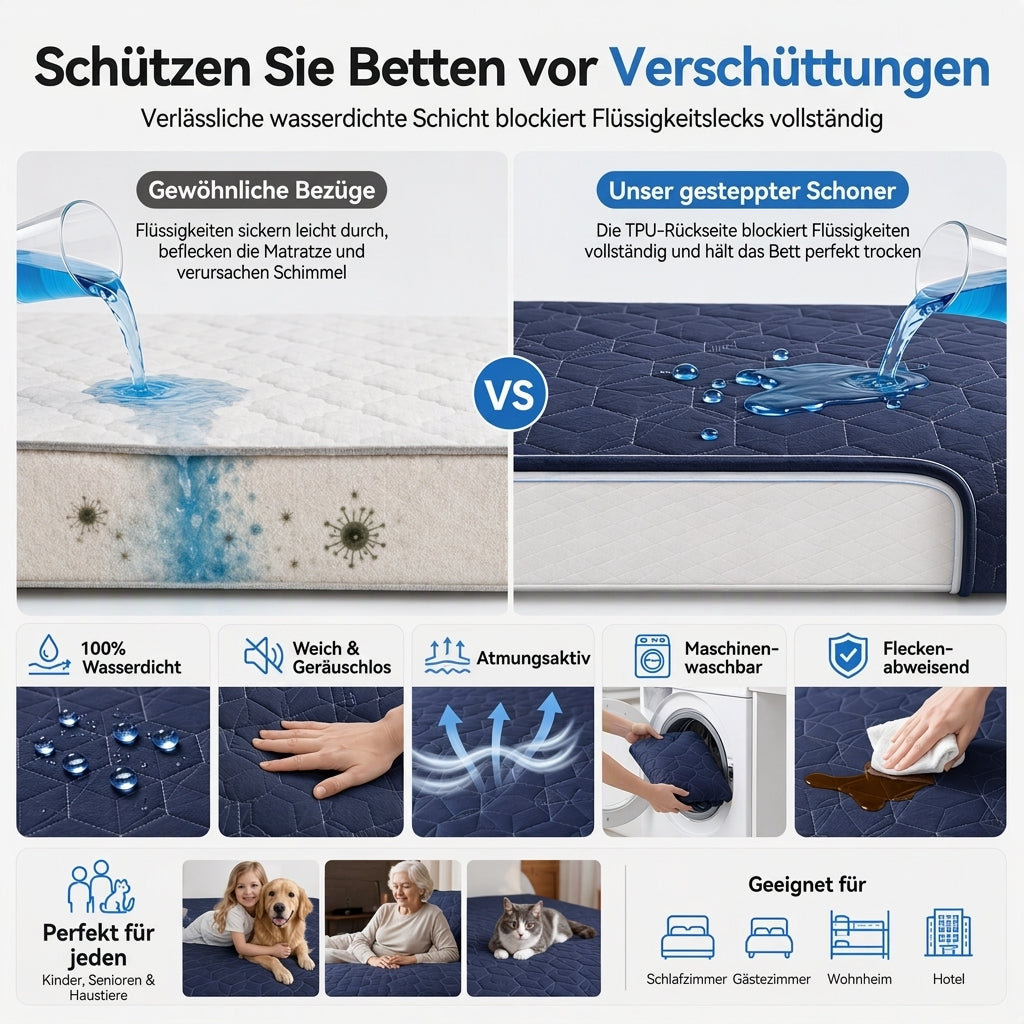 💥2026 Heißer Verkauf🛏️Wasserbettschutz – einfarbiger, maschinenwaschbarer Matratzenschoner, weicher atmungsaktiver Bezug für Schlafzimmer, Gästezimmer & Wohnheim ✨