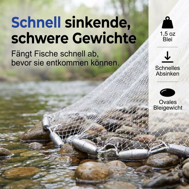 ⚓ JETZT 50% RABATT! 🎣 Easy-Throw Wurfnetz – schnell sinkend, robust & verwicklungsfrei – ideal zum Köderfischfang und für den Salzwassereinsatz 🌊