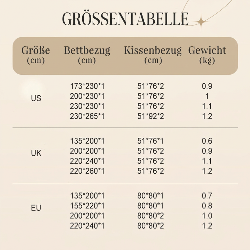 3-teiliges gestepptes Bettwäsche-Set mit Cut-out-Muster