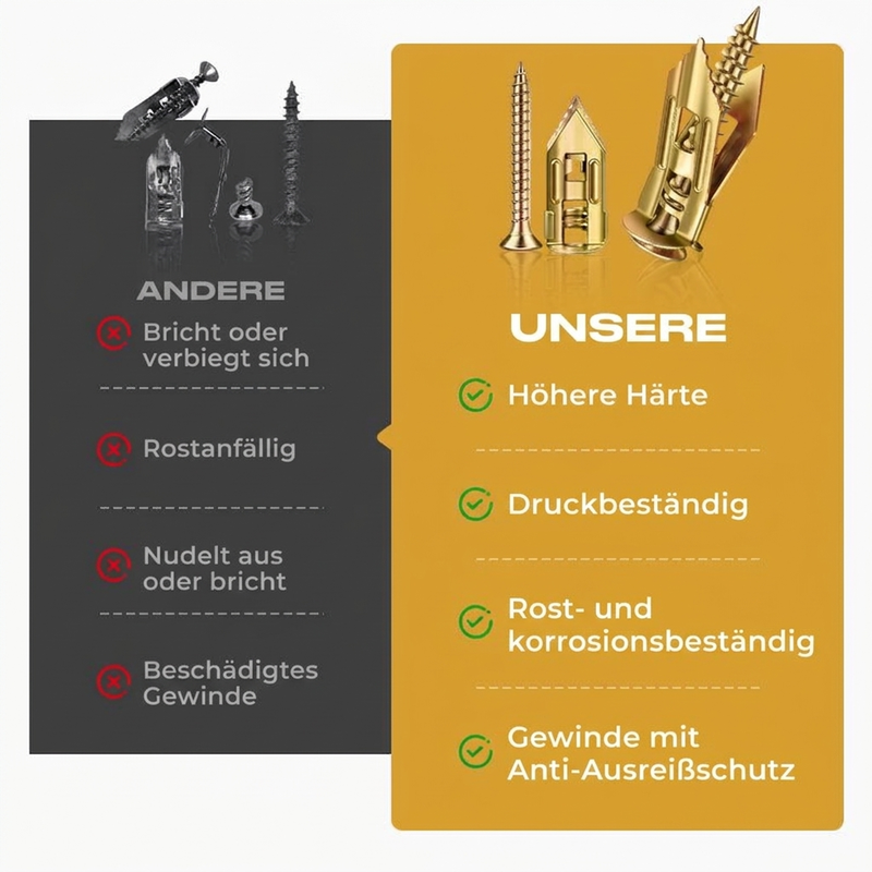 🏆 Letzter Tag Sonderpreis ！🏠Kaufe 2, erhalte 3 gratis🎁Bohranker Schrauben Bohren, Befestigen, Halten. Kein zusätzliches Werkzeug nötig🔩