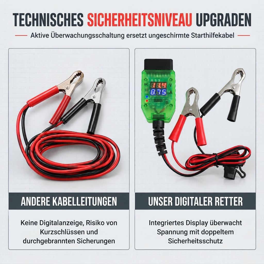 🔋 OBD II 12V-Speichererhaltungsgerät für Kfz | Spannungsanzeige